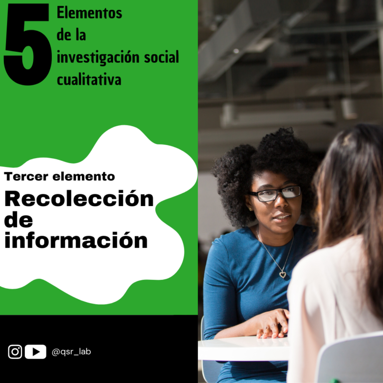 Lee más sobre el artículo 3° Recolección de información: 5 elementos de la investigación social cualitativa