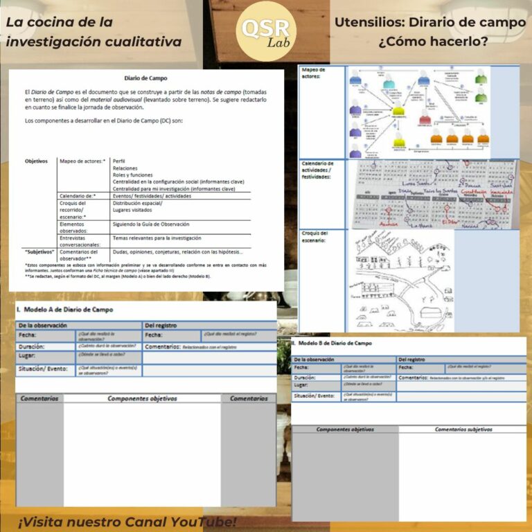 Lee más sobre el artículo Diario de campo ¿Cómo hacerlo?: la cocina de la investigación cualitativa