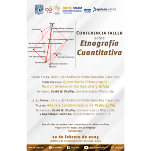 Conferencia-Taller sobre Etnografía cuantitativa @ Auditorio Pablo González Casanova